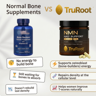 TruRoot NMN Bone Complex